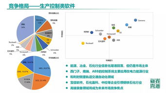 《中國工業(yè)軟件發(fā)展白皮書（2019）》解讀 人工智能基礎(chǔ)軟件開發(fā)的戰(zhàn)略機(jī)遇與挑戰(zhàn)